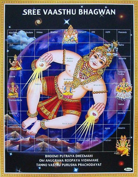 Vasthu GoD