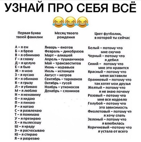 Узнай про себя 