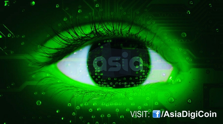 Asiadigicoin
