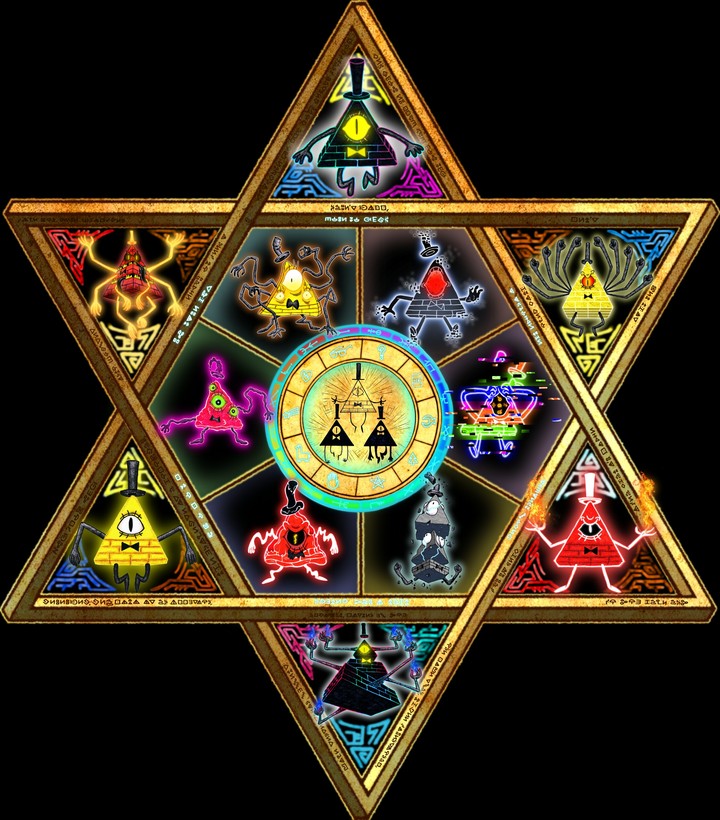 Bill Cipher