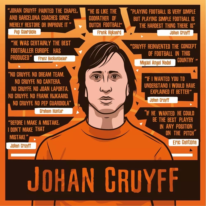 Johan history ...