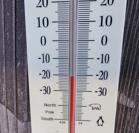 Thermometer, Gas háttérképek