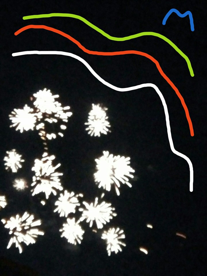 yy