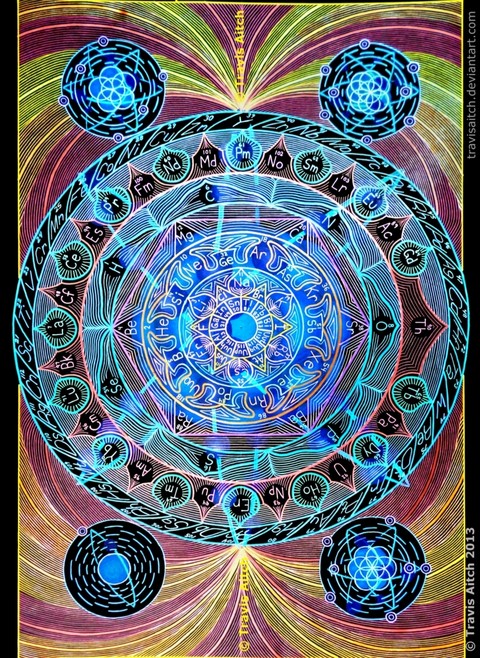Mandala