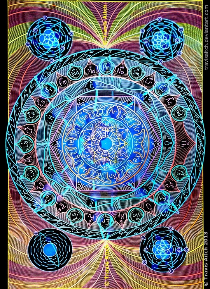 Mandala