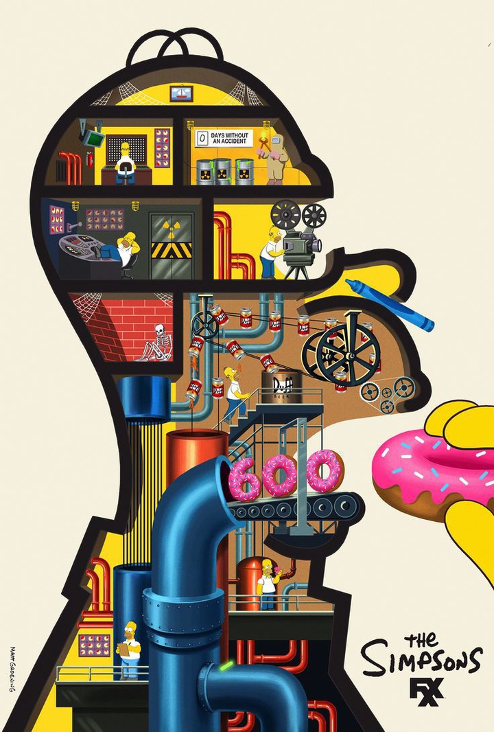 Simpsons
