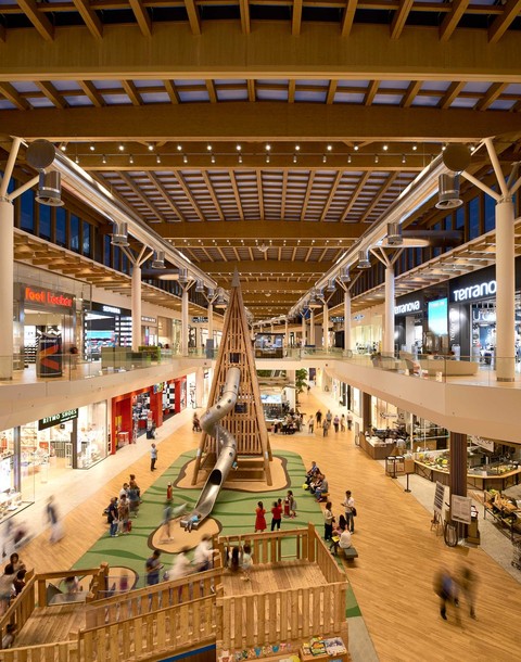 обои Retail, Shopping
