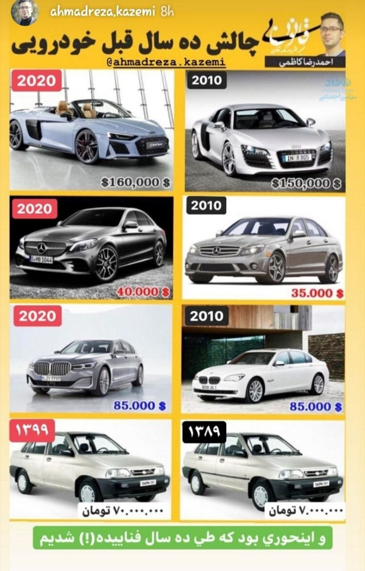 cars 10 years challenge