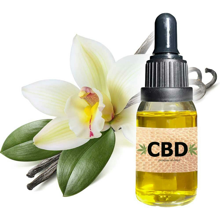 CBD NFT NFTs