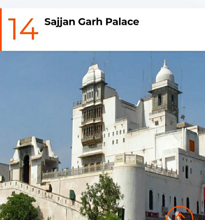 Sajjan garh palace (Rajasthan)
