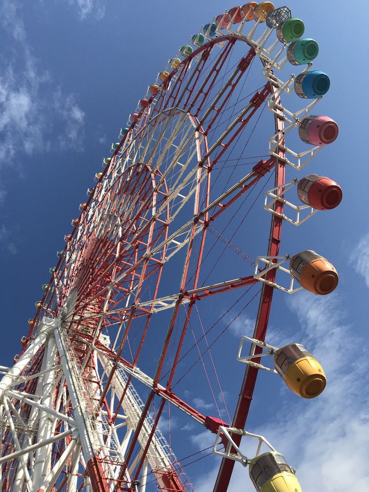 Wheel and Sky