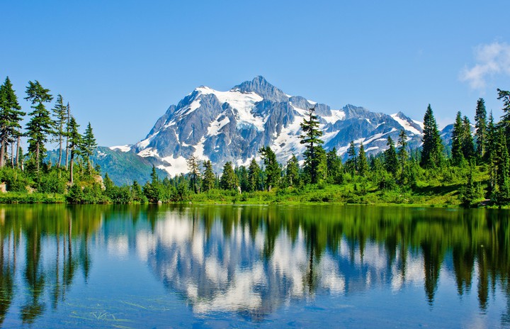 Nature Lake