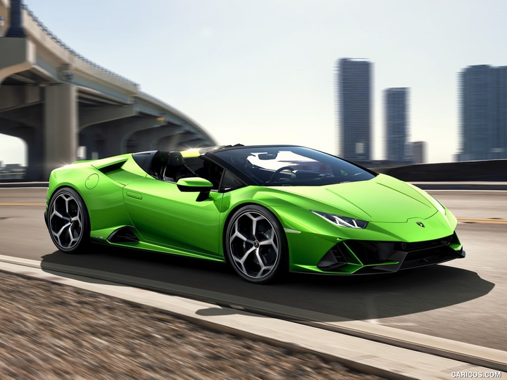 Lamborghini Huracan EVO Spyder