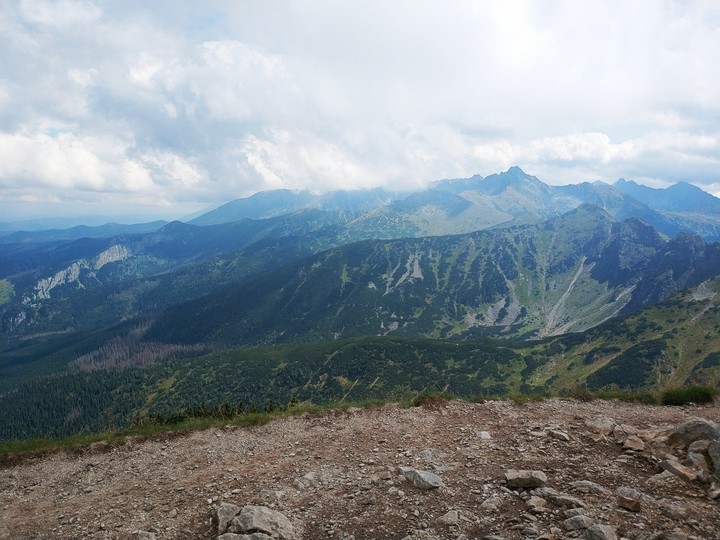 Tatry