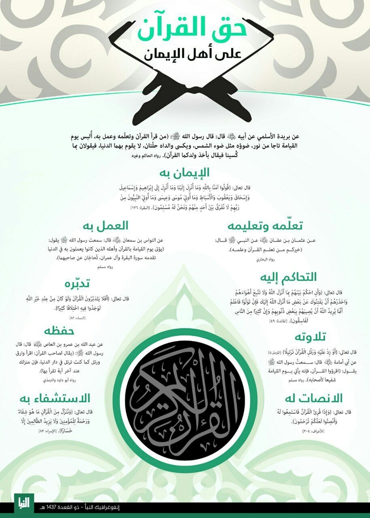 القرآن الكريم