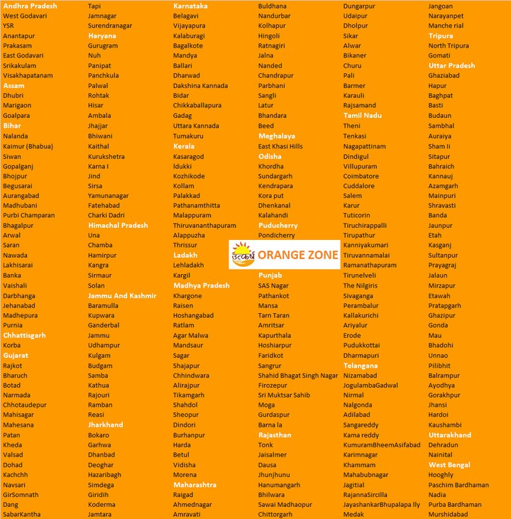 Orange zone in India
