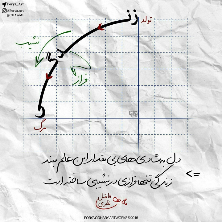 poem of fazel nazari