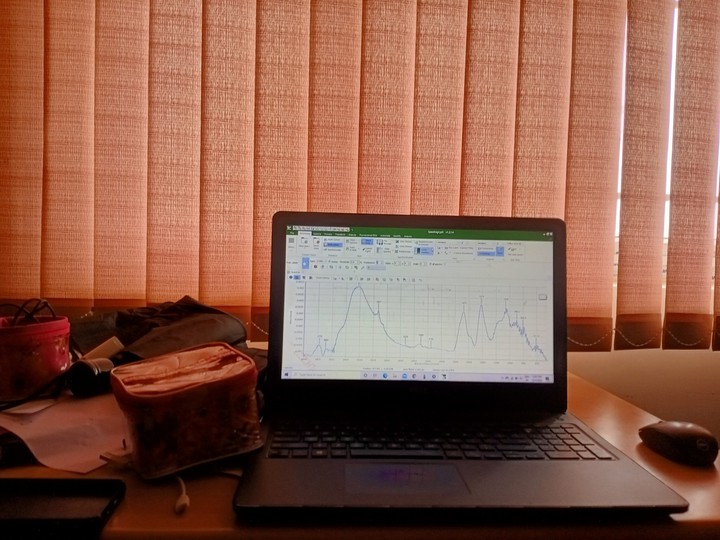 working