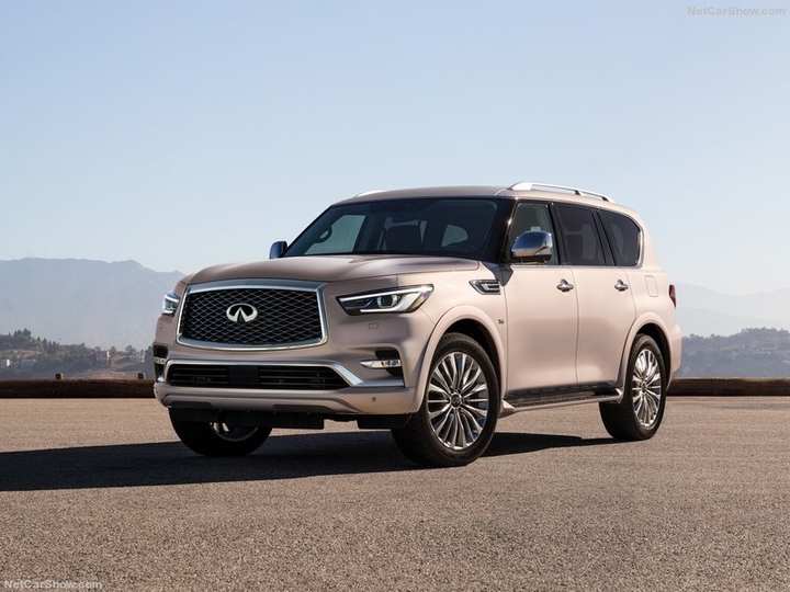 Infiniti QX80