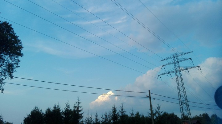 Cloudy
