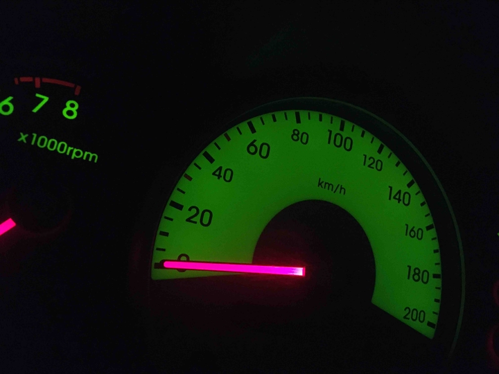 zero