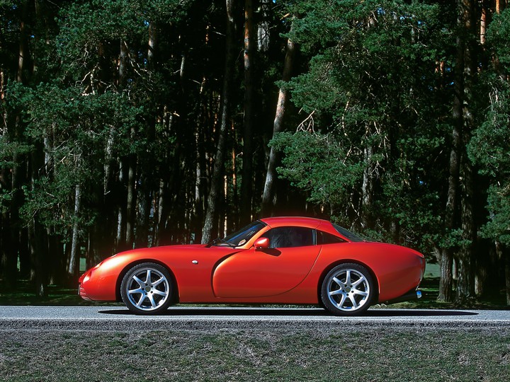 tvr