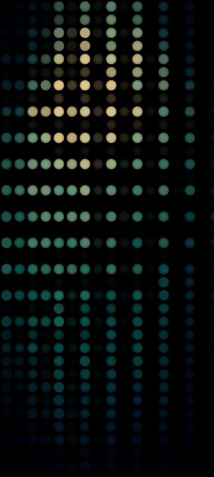 circle blur