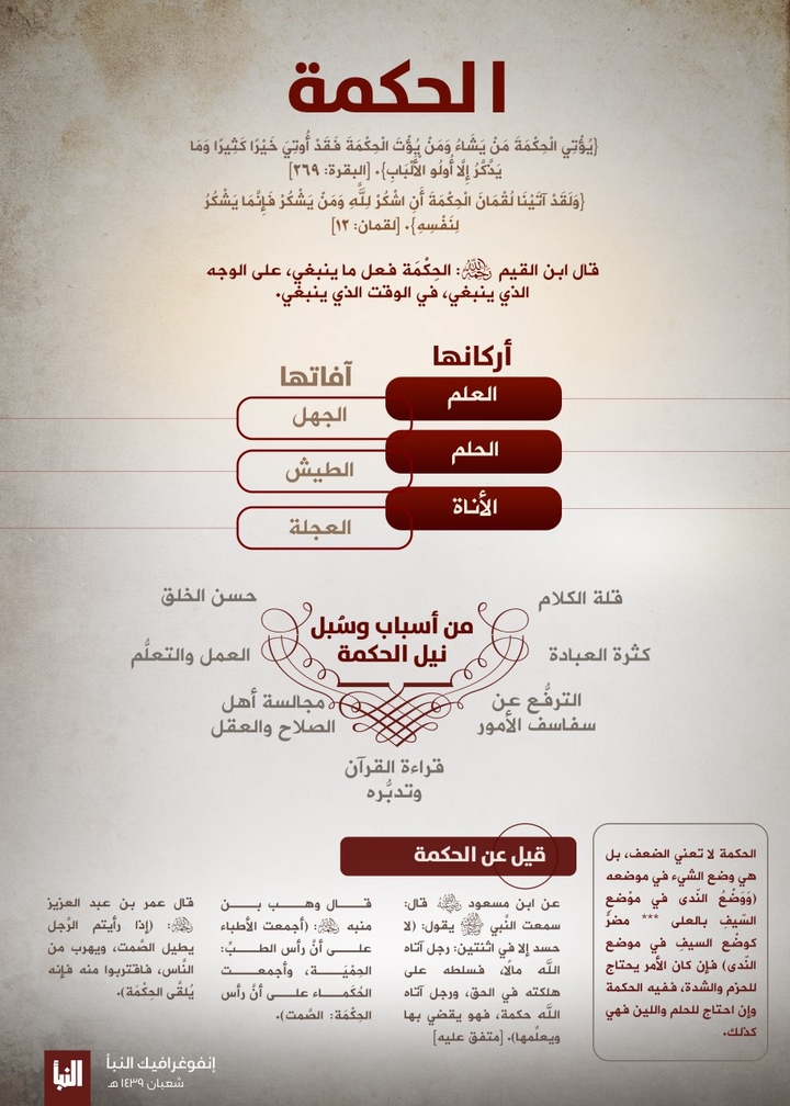 الحكمة