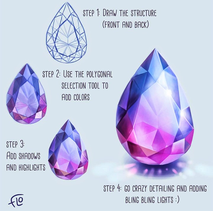step by step
