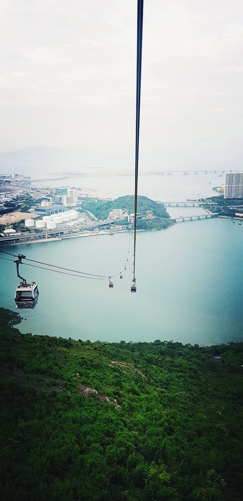 Nong Ping, Hong Kong