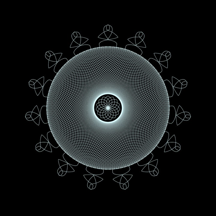 Within
