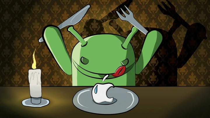 android