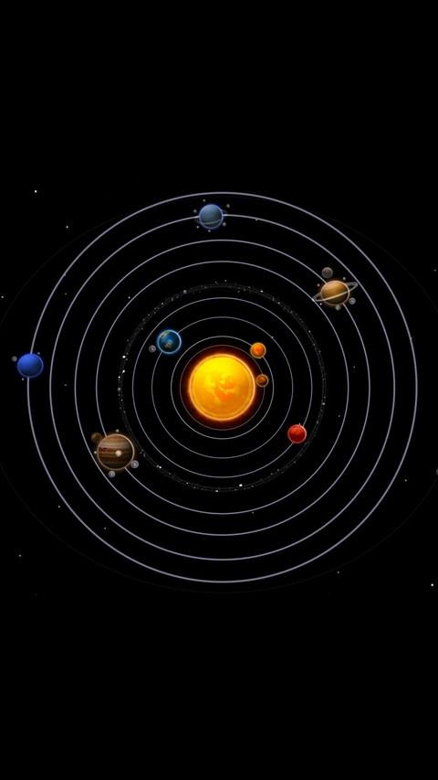 Solar Sistem