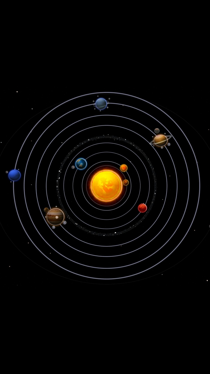 Solar Sistem