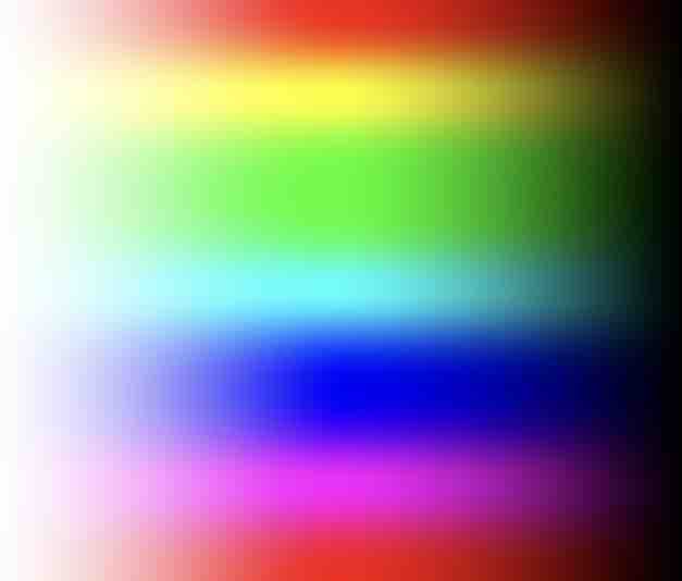 SPECTRUM
