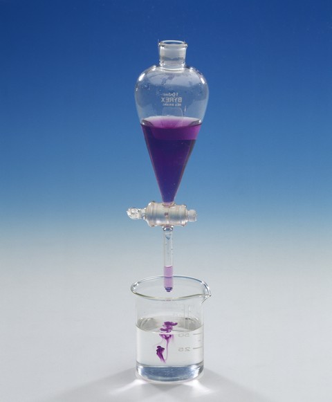 Science