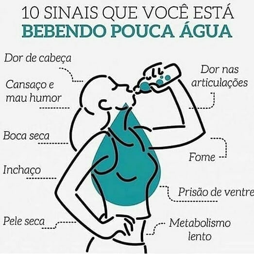agua
