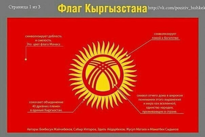 Ярость