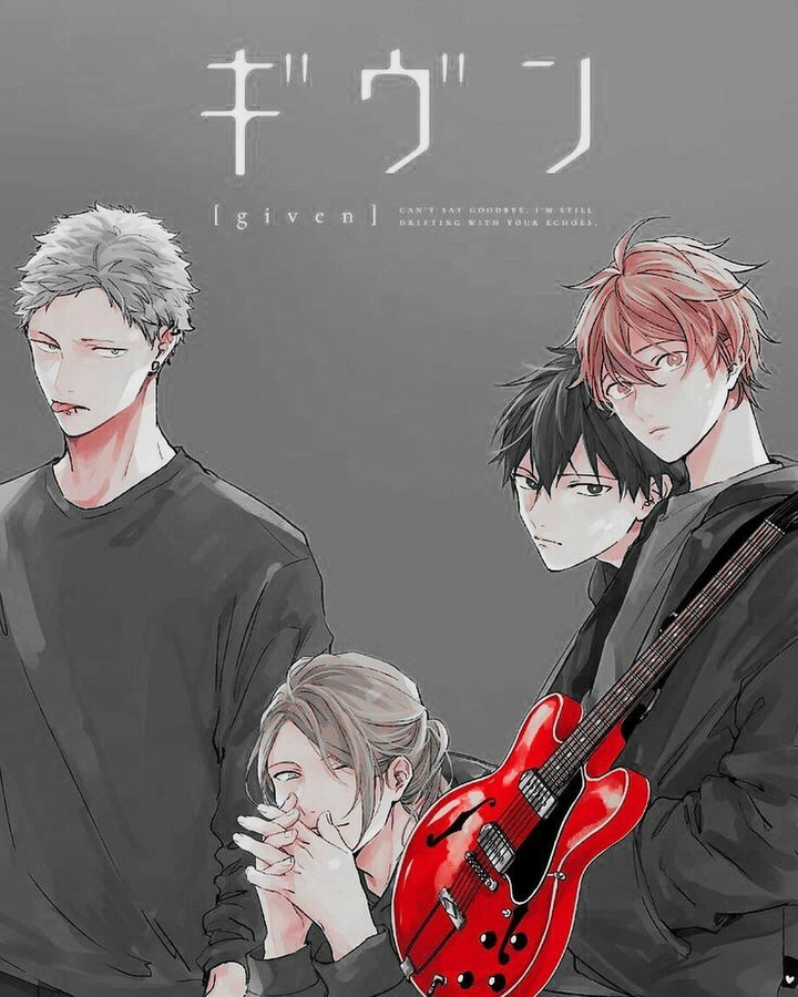 Given