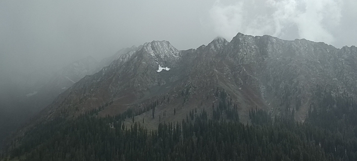White peaks