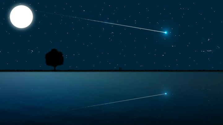 La ..... nuit .....est .....belle