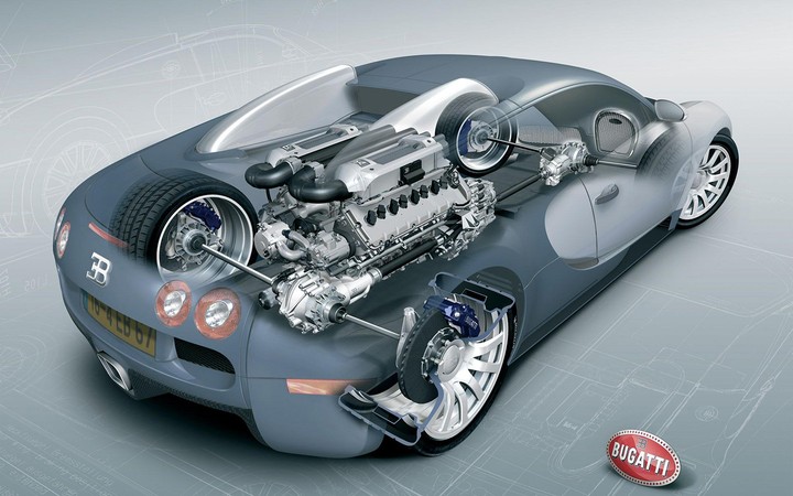 BUGATTI