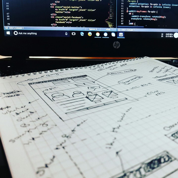 coding