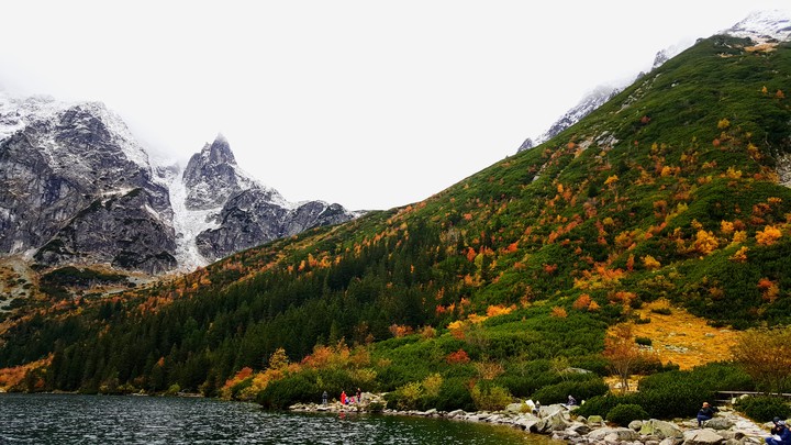 Eye of the sea (Morskie Oko)