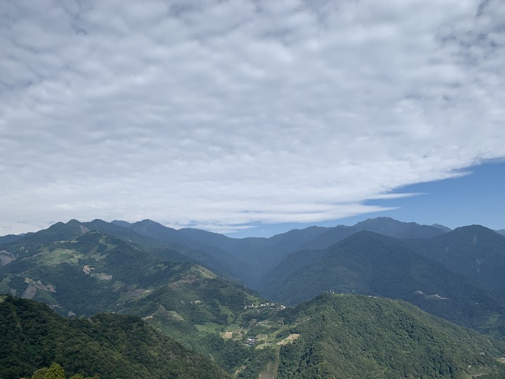 中央山脈