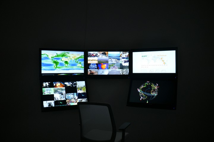 screens