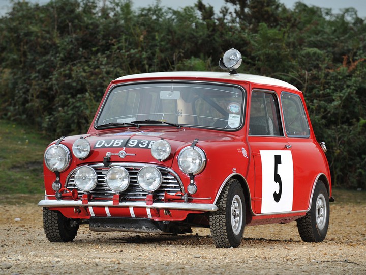 mini