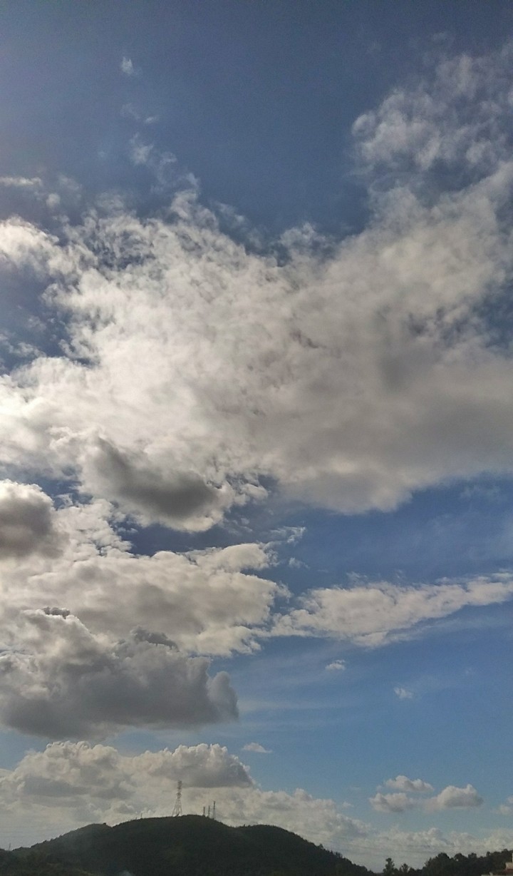 cloudy sky
