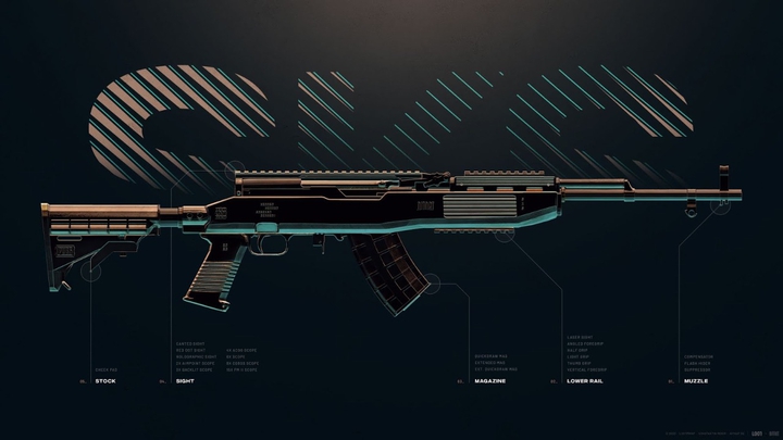 SKS