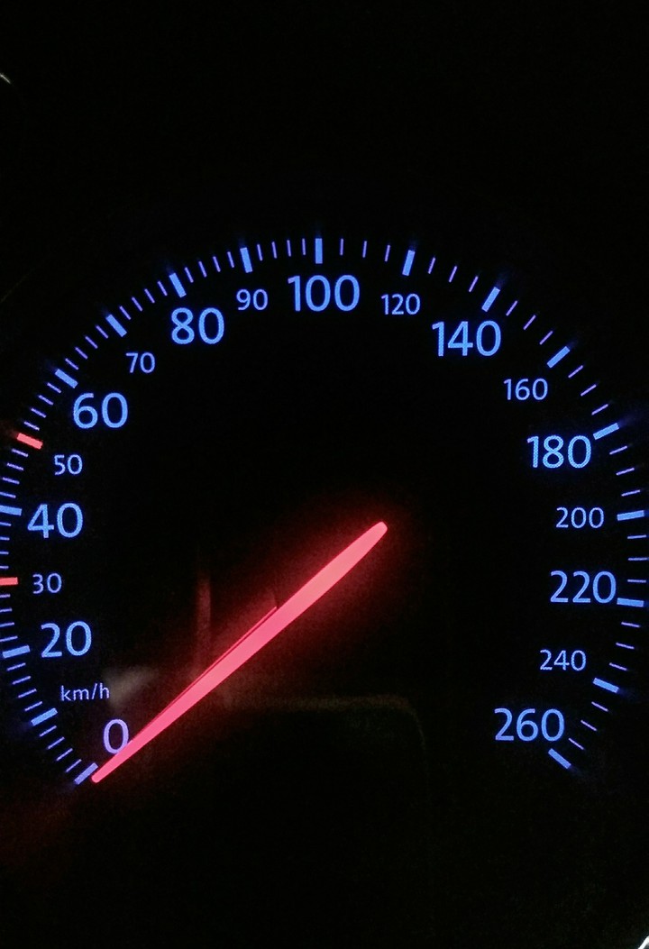 Speedometer
